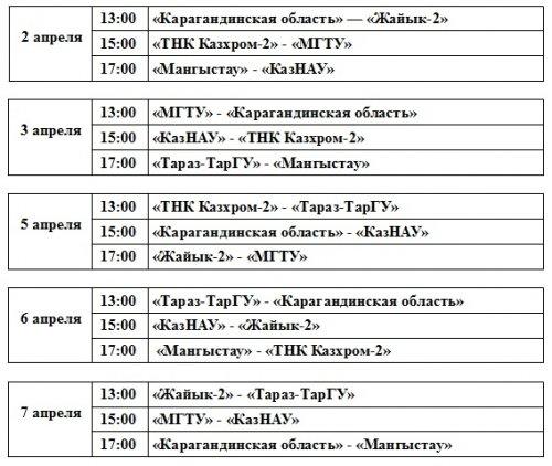 В Актау стартовал IV тур чемпионата Казахстана по волейболу